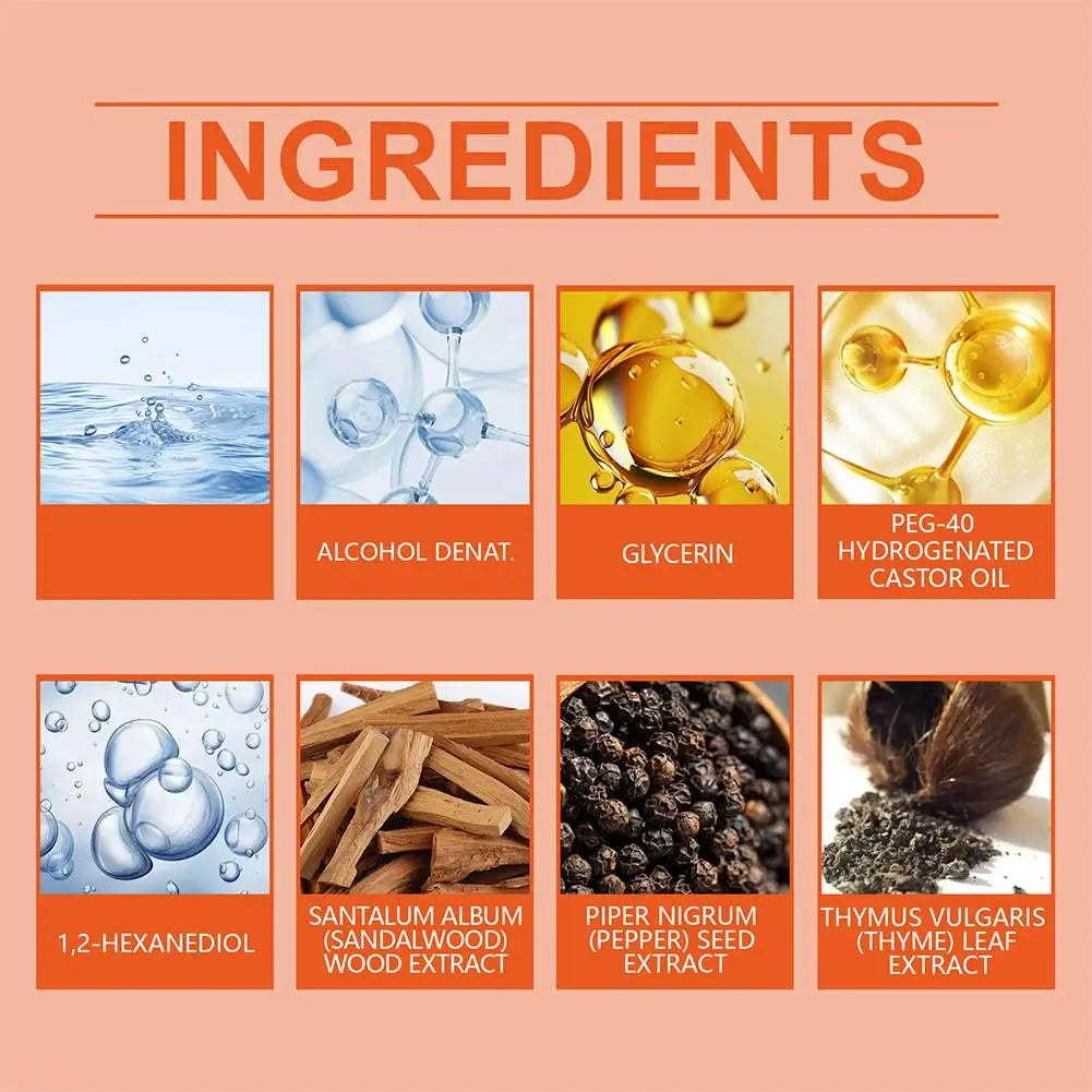 Brand New Long Lasting Sandalwood Perfume Spray Fresh Natural Woody Fragrance Portable Unisex Dating Perfume Deodorant 50ml