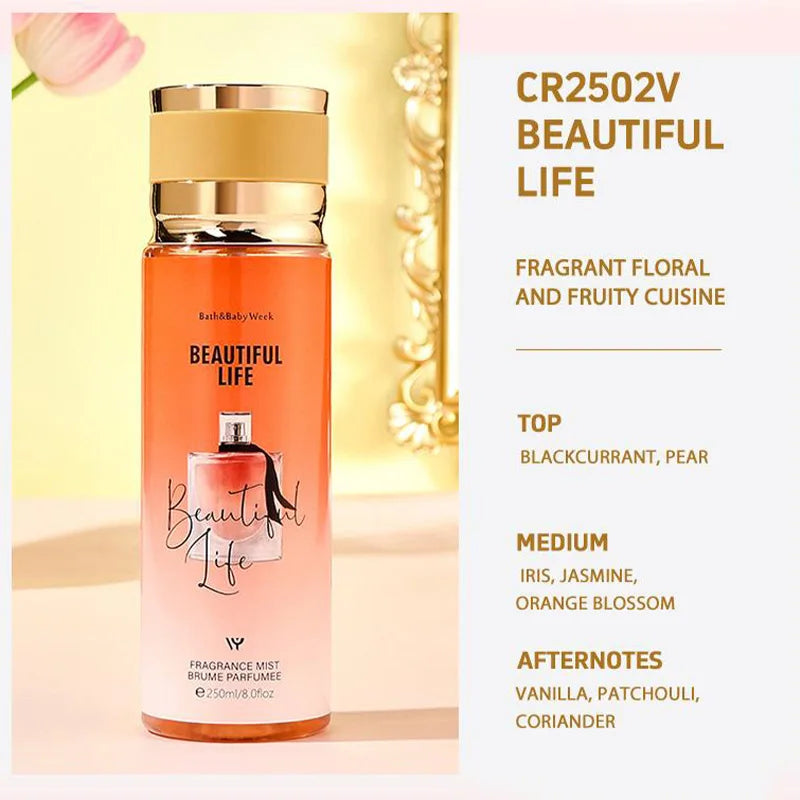 250ml Long-lasting Perfume Body Spray Fresh Floral Fruity Scent Middle Eastern Brand Billion Musk Pheromone Charm Eau De Parfum
