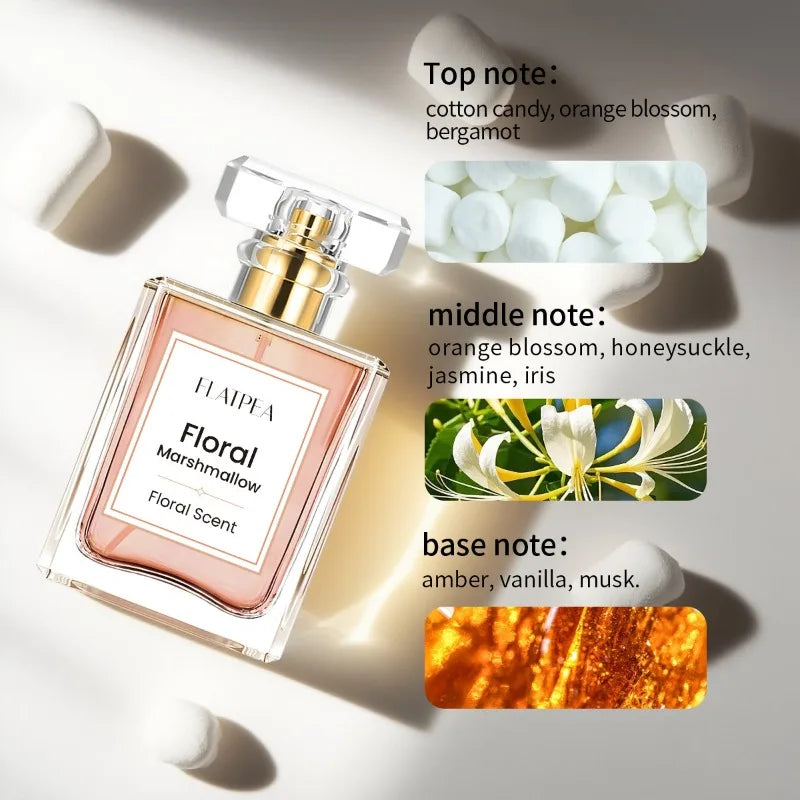 Women's Perfume Marshmallow Scent Sweet Spray 50ml Gourmet Tune Alcohol-free Long-Lasting Fragrance Eau De Parfum Quality Gift